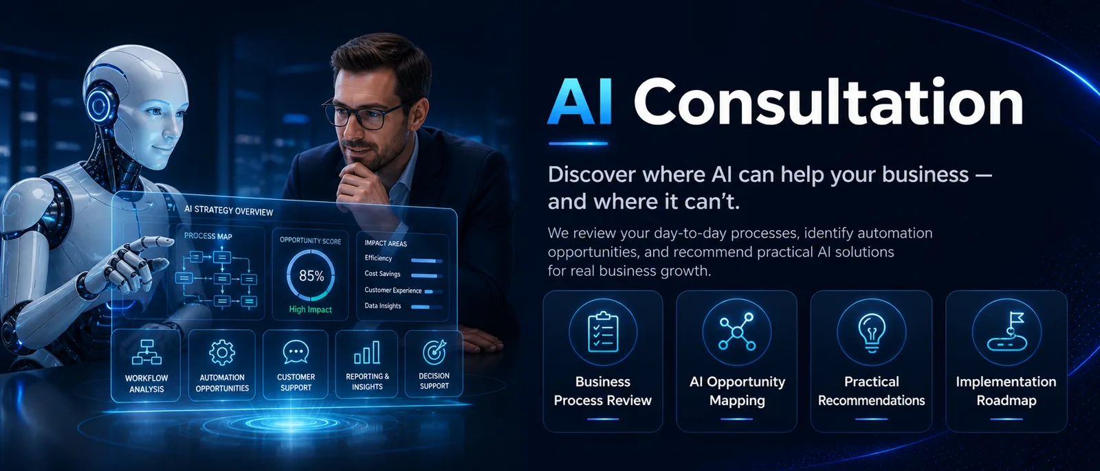 AI business consultation and automation opportunity mapping