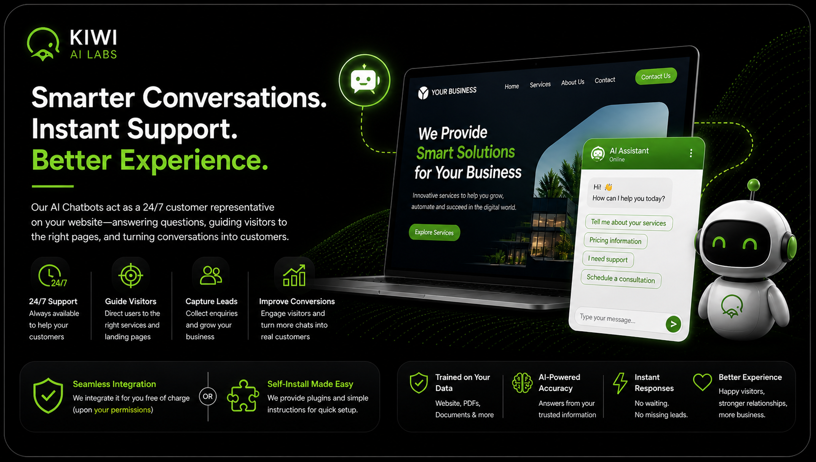 Website AI ChatBot